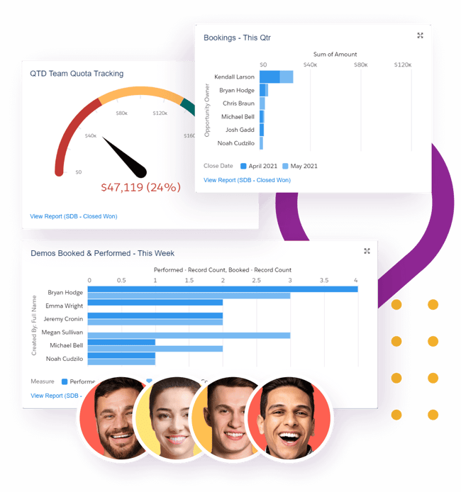 cirrus-insight-kpis