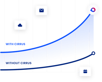 cirrus-insight-ai-strategy-webinar