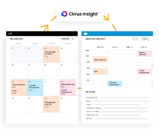 cirrus-insight-sales-tools