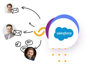 The Top 15 Salesforce Tools for Sales Professionals in 2025