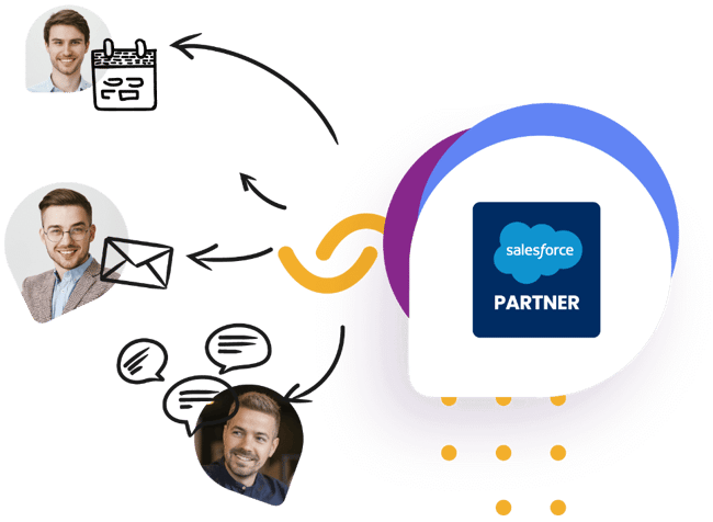 salesforce-sync-cirrus-insight