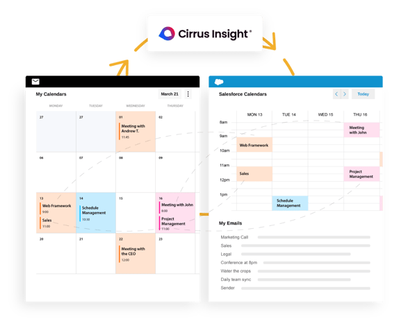 Salesforce-calendar